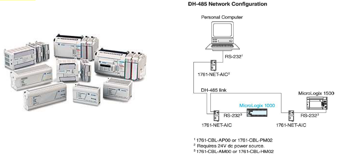 4 MicroLogix